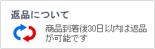 返品について